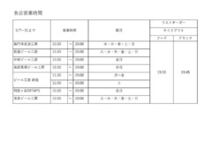 5/7～ビール工房　営業再開のお知らせ