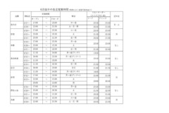 営業時間延長のお知らせ