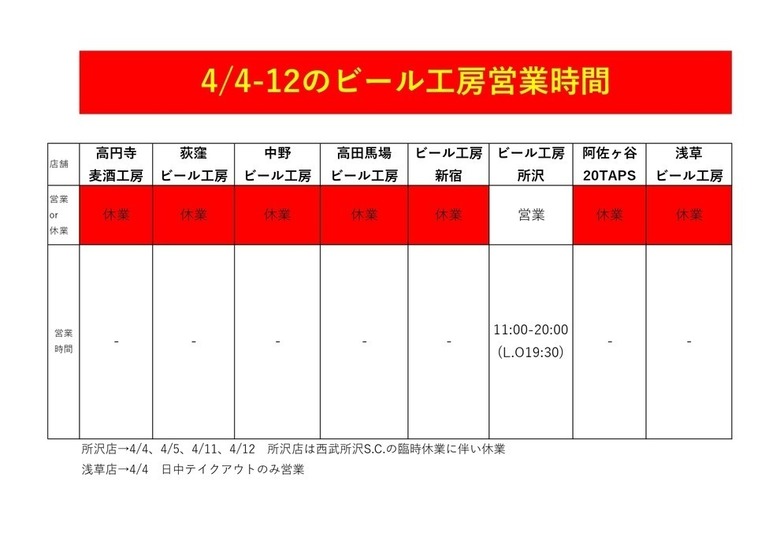 【4/4-12迄の各店営業/休業について】