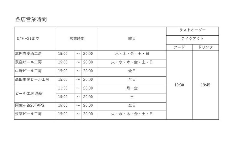 5/7～ビール工房　営業再開のお知らせ