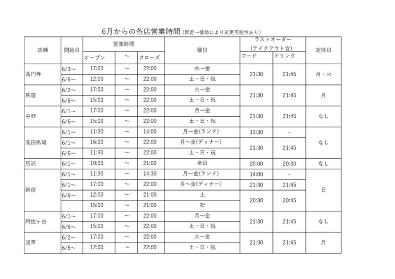 6月からの各店営業時間について